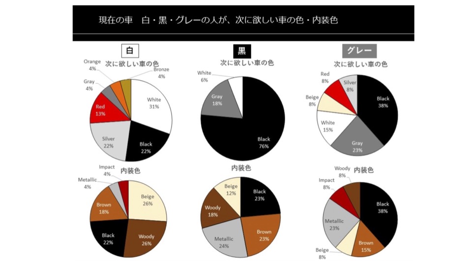 トヨタ自動車株式会社の実績紹介画像2