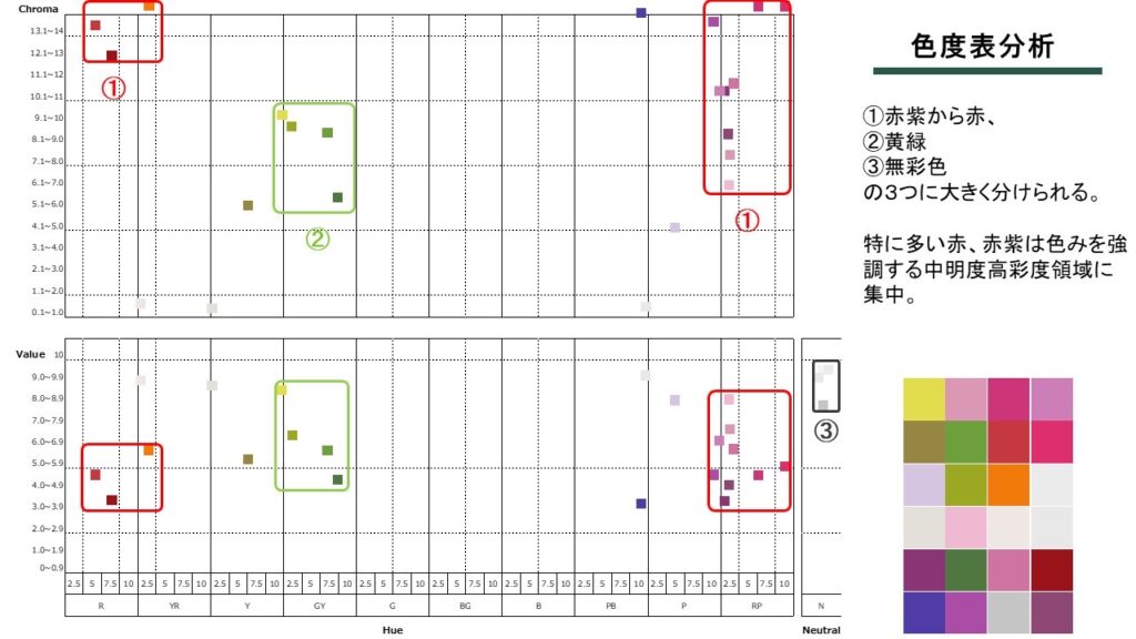 特別養成講座概要資料2